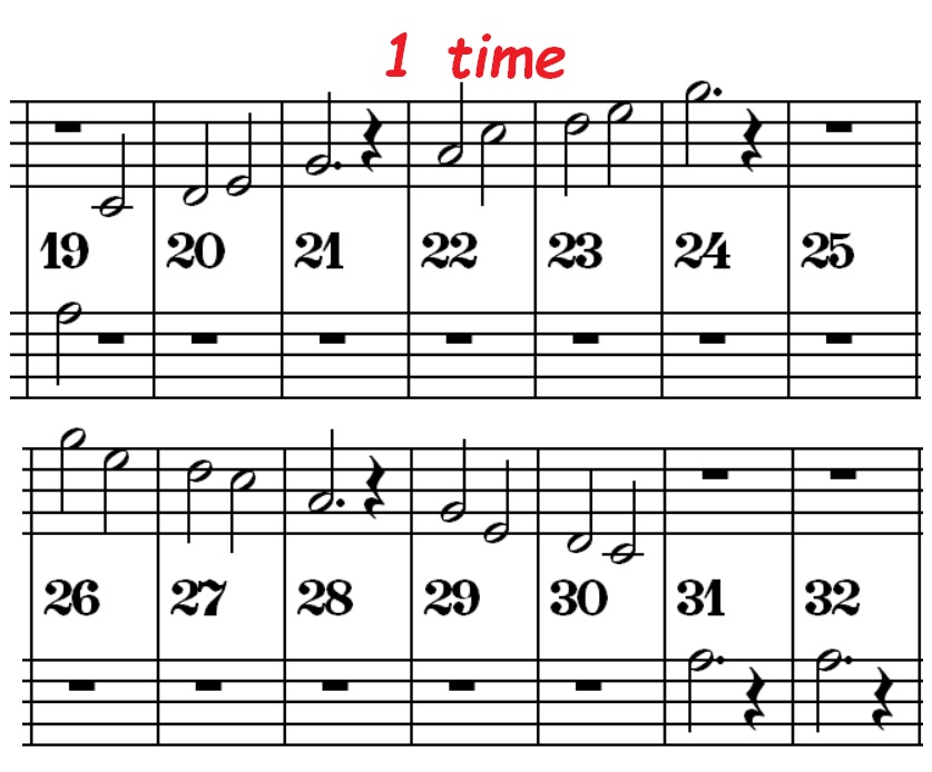 Am pentatonic position 1